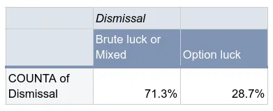 table1